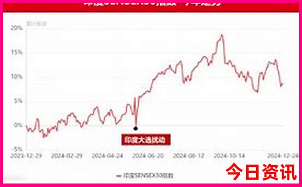 天津周边一日游景点推荐